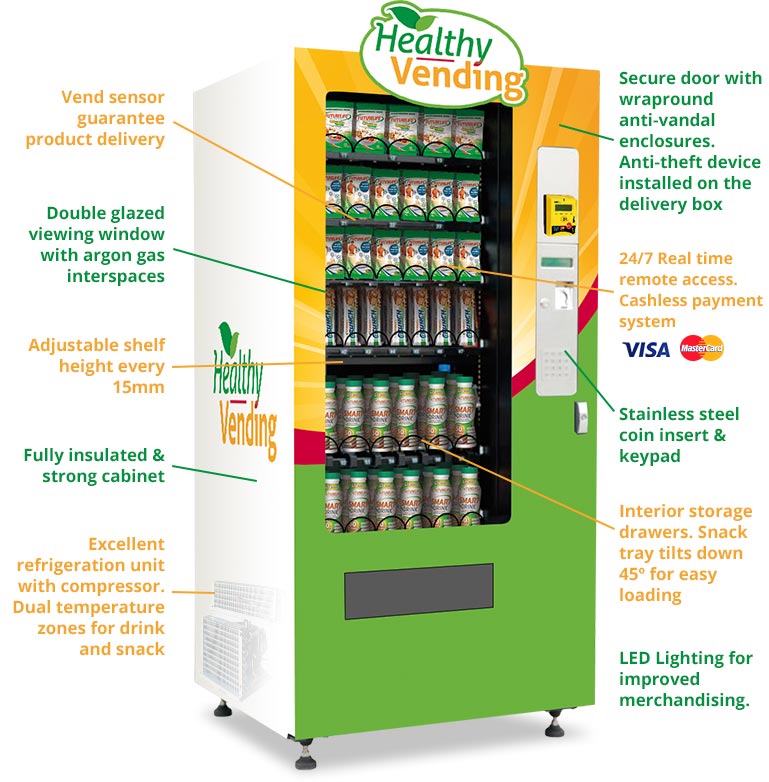 Healthy Vending Features
